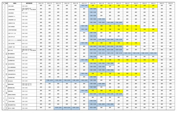 2025年1月店鋪営業日程一覧＆春節期間休業店舗リスト-01